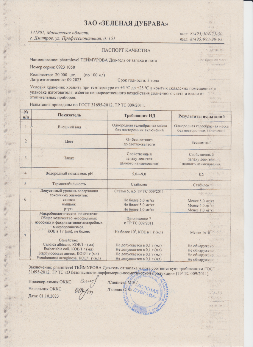 Паспорт №092023